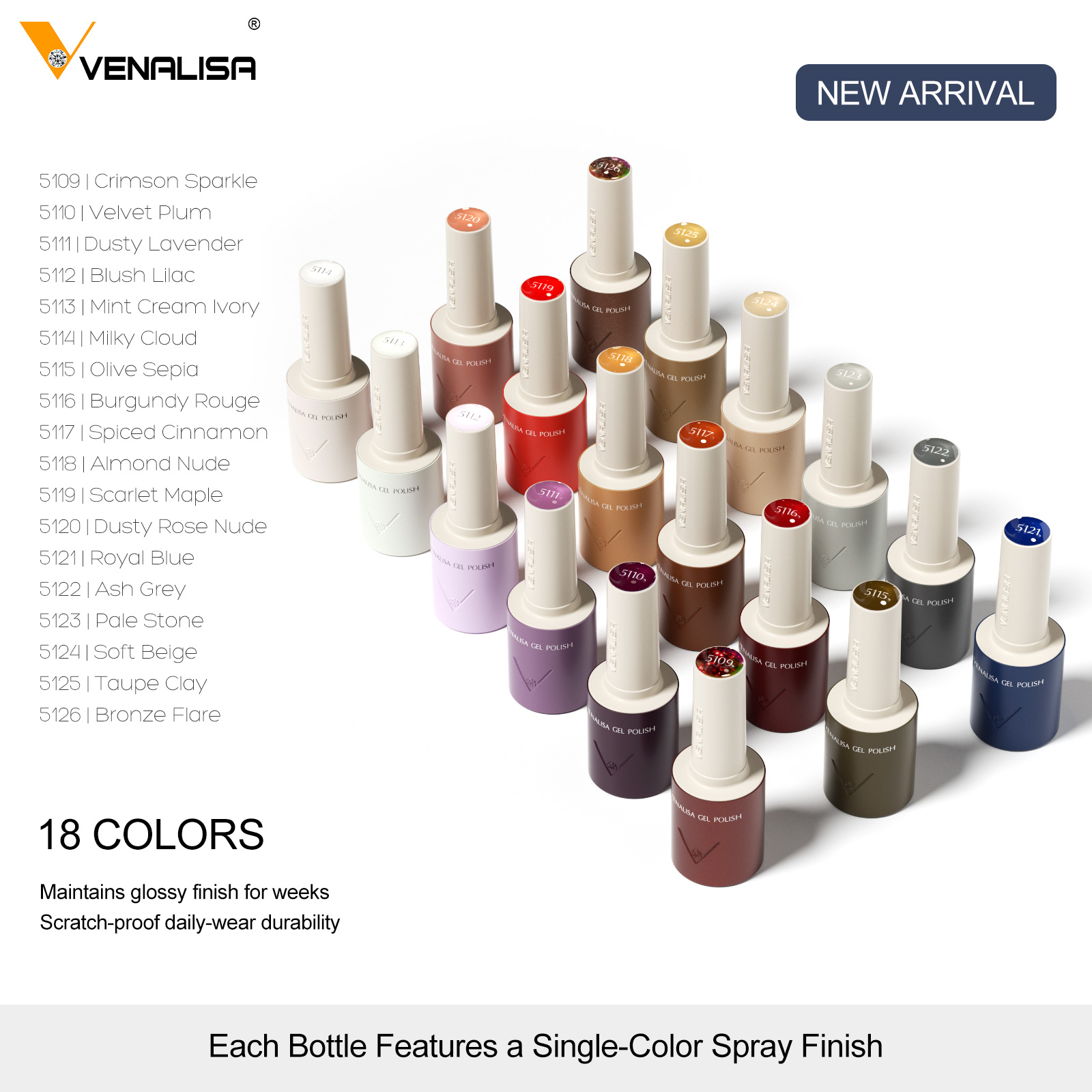 VENALISA V7 Gel Nagellak 18 Kl - Collectible Vintage Lamps recensie en prijs