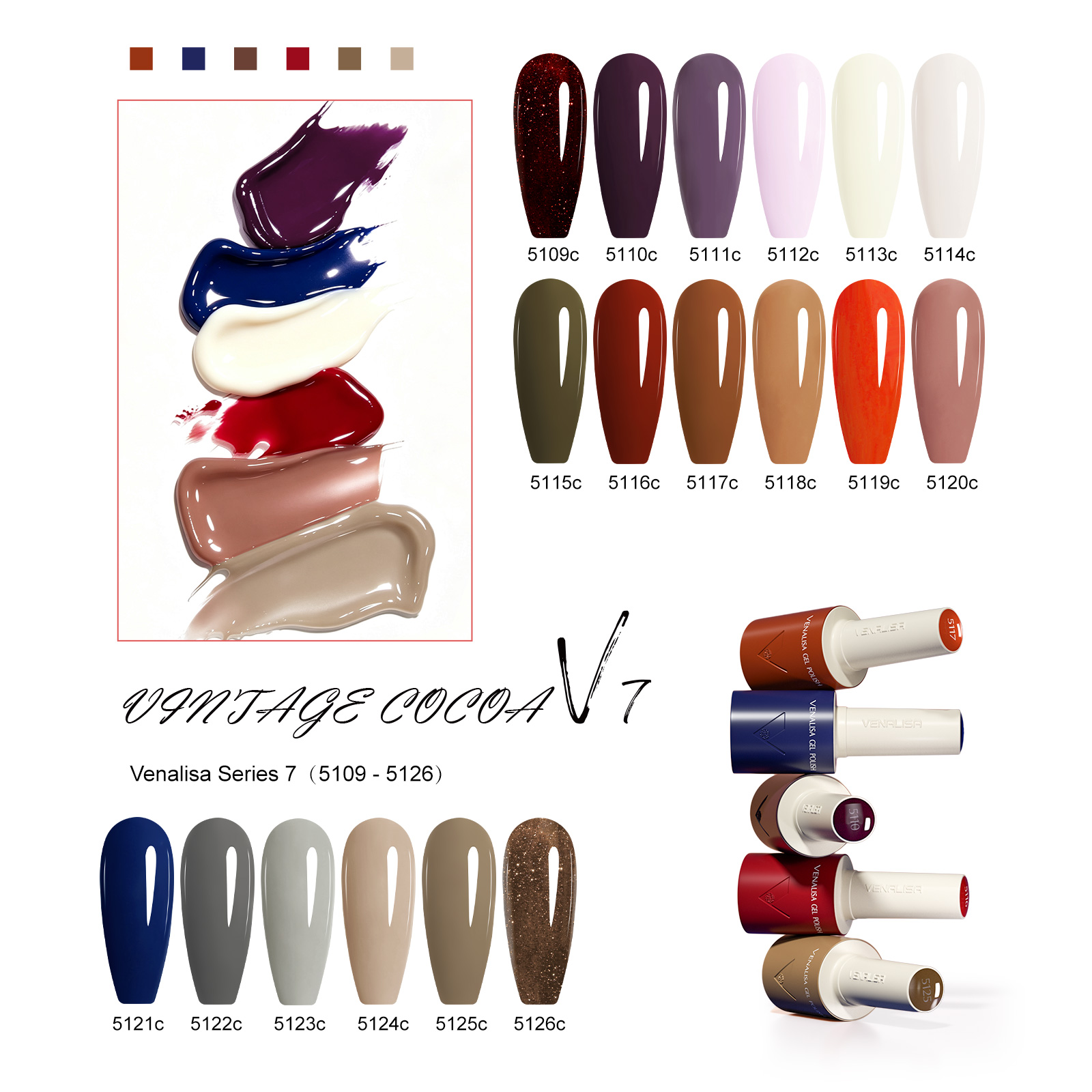 VENALISA V7 Gel Nagellak 18 Kl - Collectible Vintage Lamps recensie en prijs
