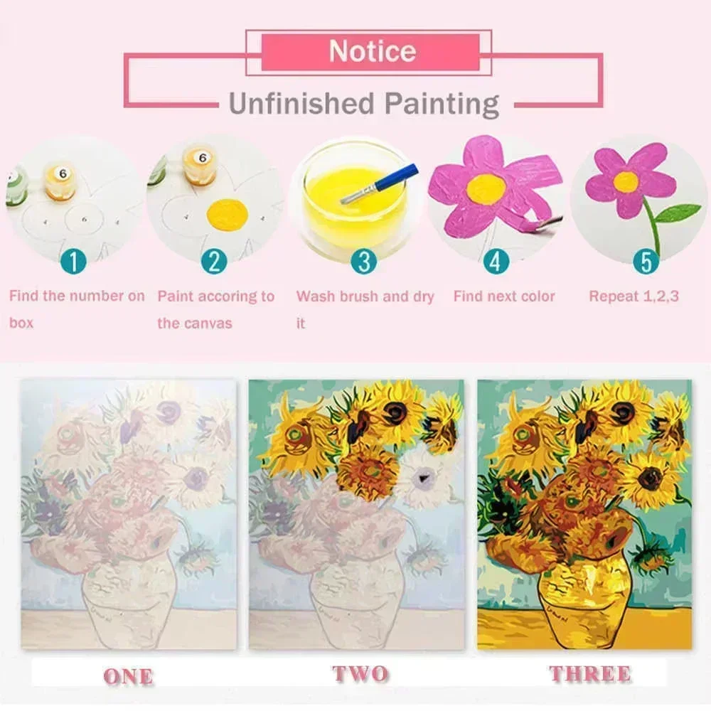 Digitaal olieverfschilderij op - Vintage Things Collection recensie en prijs